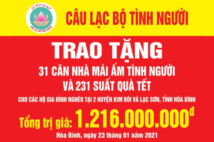 Hoạt động thiện nguyện của Câu lạc bộ Tình Người & Chi hội tán trợ Chữ thập đỏ Tình Người - Album 01