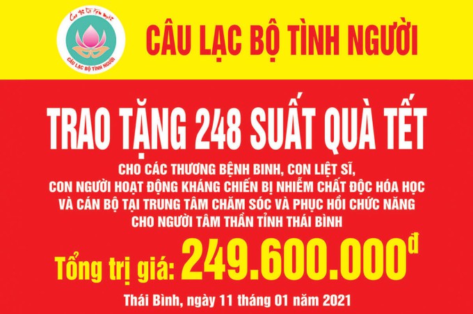 Hoạt động thiện nguyện của Câu lạc bộ Tình Người & Chi hội tán trợ Chữ thập đỏ Tình Người - Album 02